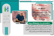 دکتر حسین بهاروند و دکتر محمدحسین نصراصفهانی دو درصد دانشمندان برتر پژوهشگاه رویان در لیستCareer Long Data هستند